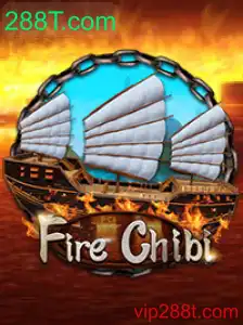 Explorando o Mundo de FireChibi: Uma Aventura Inovadora da 288T.com